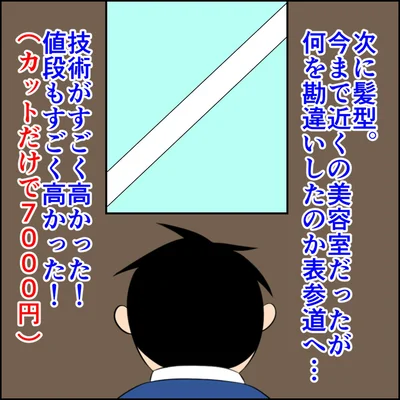 『恋愛経験ほぼゼロ！の僕がマッチングアプリで幸せを掴むまで』より
