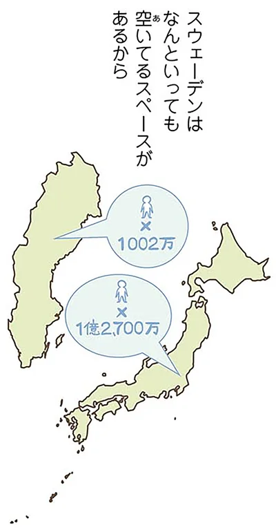 『北欧女子オーサが見つけた日本の不思議4』より