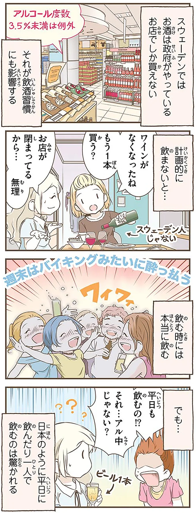 平日でも飲むの！？
