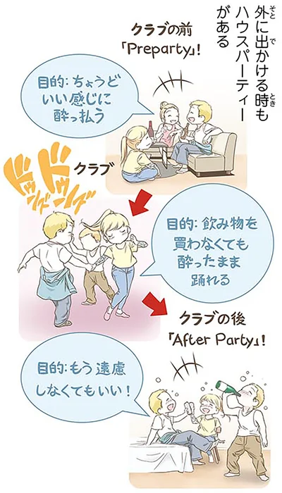 外に出かける時もハウスパーティーがある