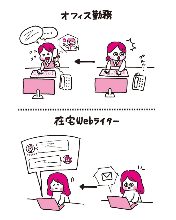 突発的な電話がかかってこない