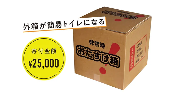防災 非常時 おたすけ箱