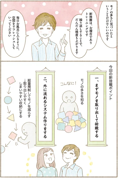 断捨離は、お稽古でありトレーニングです
