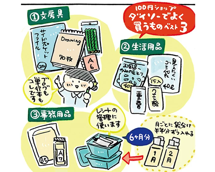 失敗を経て使い方を見直し。おづ流・100均の使い方／おひとりさまのゆたかな年収200万生活（8）