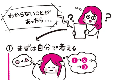 壁にぶつかったらどうする？「WEBライター」に求められる力