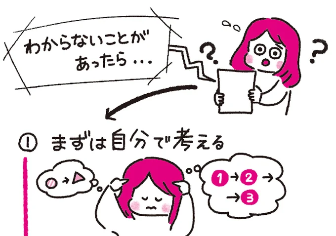 壁にぶつかったらどうする?「WEBライター」に求められる力