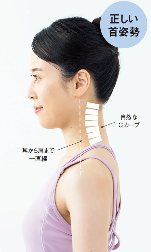 正しい首姿勢