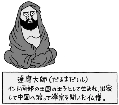 達磨大師