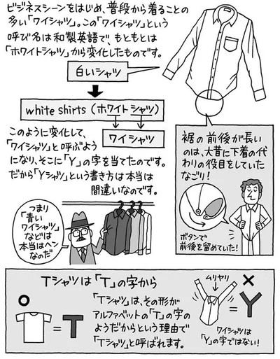 Yシャツは「Y」の字ではない