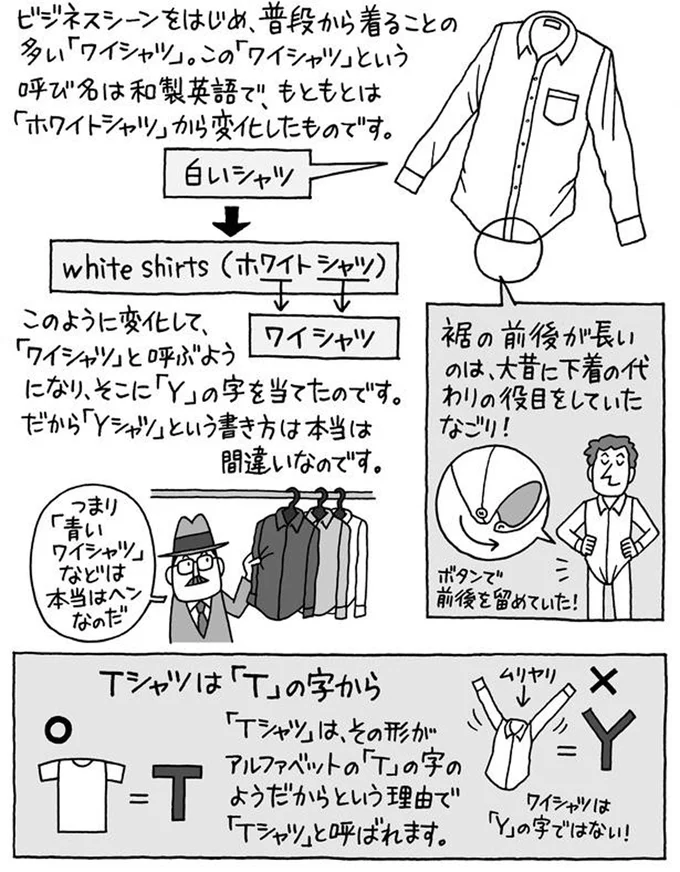 Yシャツは「Y」の字ではない
