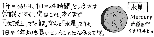1日が1年よりも長い!? 私たちの常識が当てはまらない場所とは