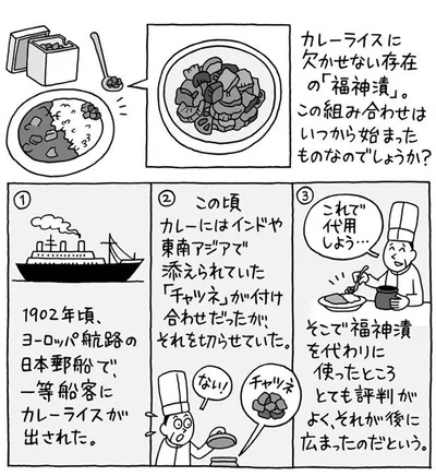 カレーと福神漬けの組み合わせはいつ始まった？