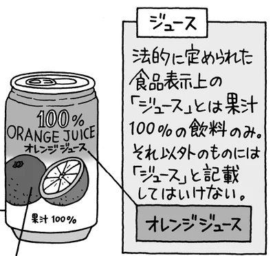 果汁100％でなければジュースと記載できない