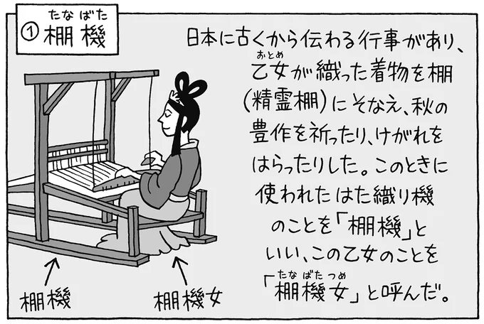 七夕はなぜ「たなばた」と読むのか