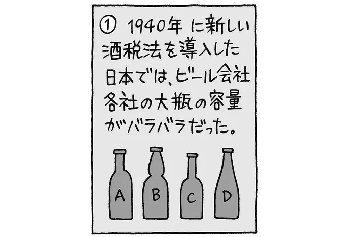 ビールの容量は最初はバラバラだった