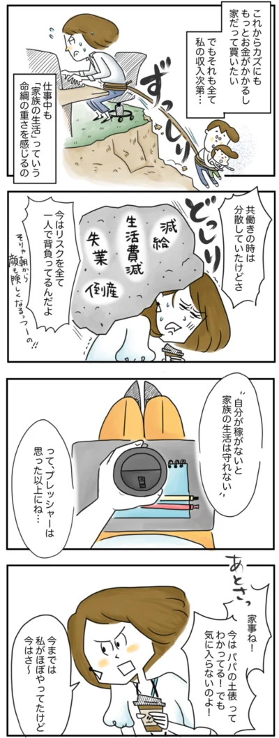 全て私の収入次第…