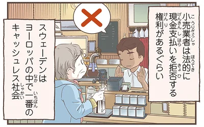 ヨーロッパ随一のキャッシュレス社会。とにかくなんでもカードで払うスウェーデン