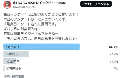 月平均報酬額も聞いてみました。