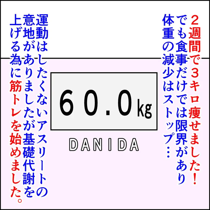 食事だけでは限界があり