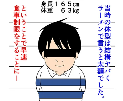 当時の体型は