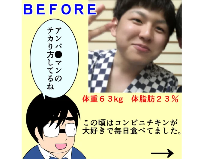 体重63kg 体脂肪23%