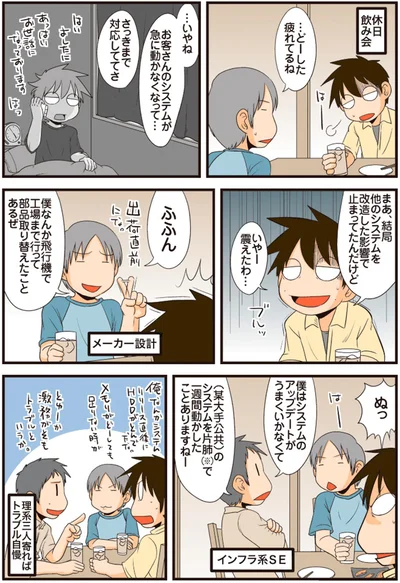 理系三人寄ればトラブル自慢