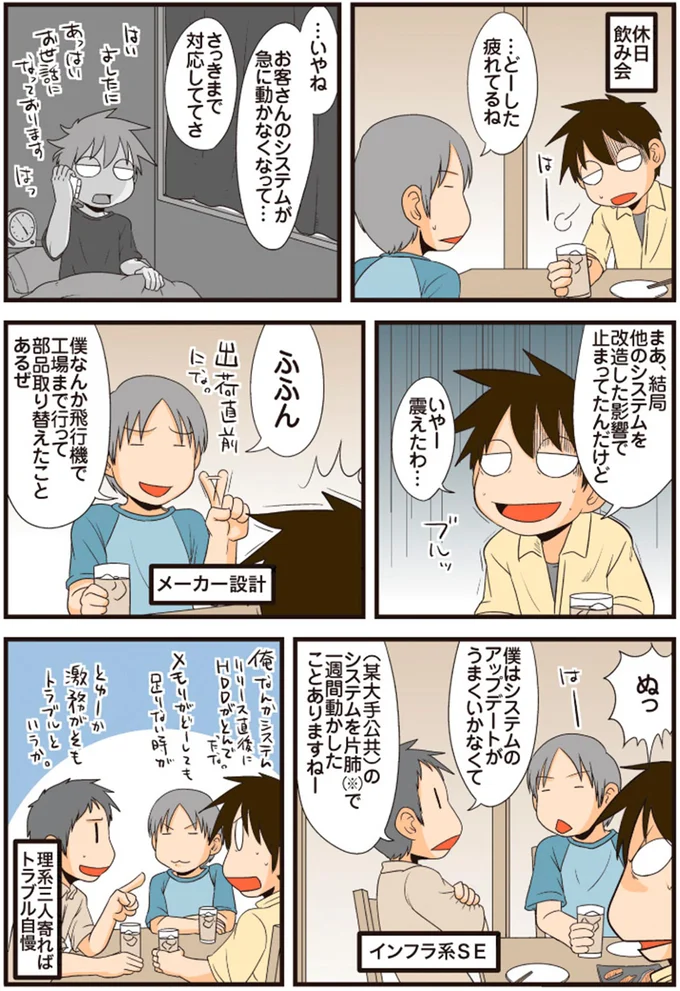 理系三人寄ればトラブル自慢