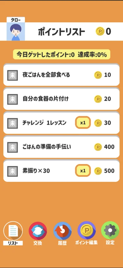 ポイントリスト
