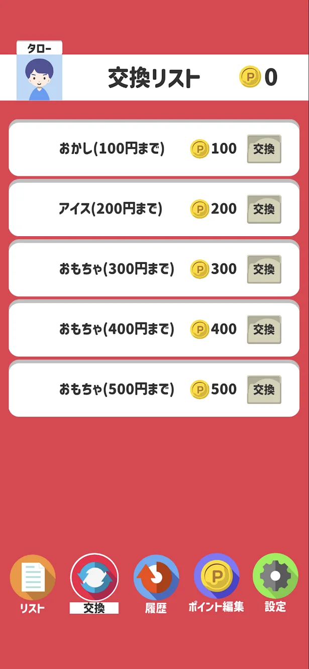 交換リスト