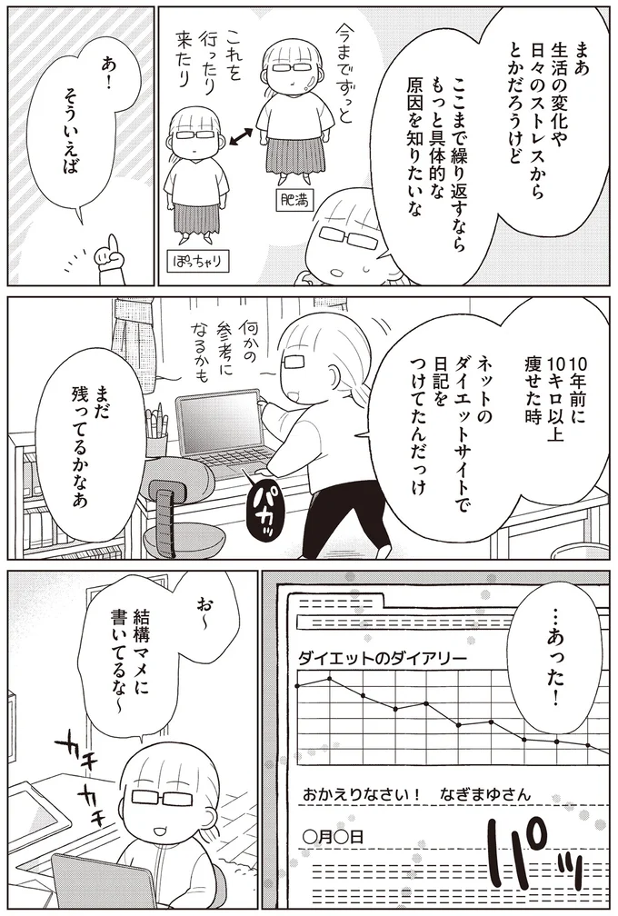 『痩せるより大切なことに気づいたら、人生で一番楽に17kgのダイエットに成功しました』より