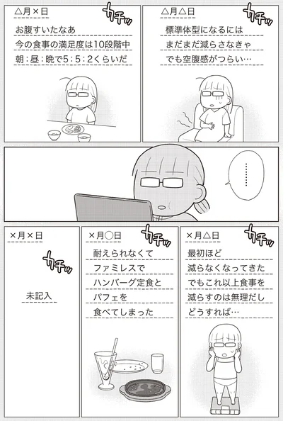 『痩せるより大切なことに気づいたら、人生で一番楽に17kgのダイエットに成功しました』より
