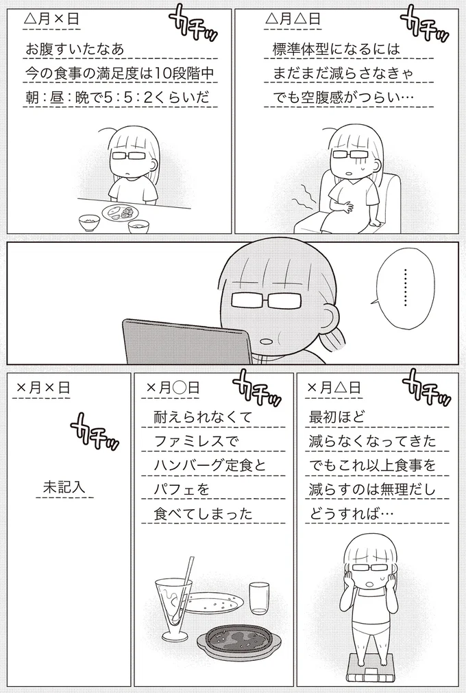『痩せるより大切なことに気づいたら、人生で一番楽に17kgのダイエットに成功しました』より