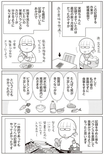 『痩せるより大切なことに気づいたら、人生で一番楽に17kgのダイエットに成功しました』より