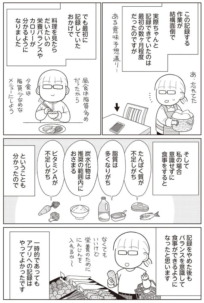 『痩せるより大切なことに気づいたら、人生で一番楽に17kgのダイエットに成功しました』より