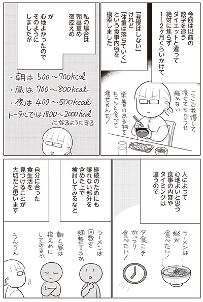 『痩せるより大切なことに気づいたら、人生で一番楽に17kgのダイエットに成功しました』より