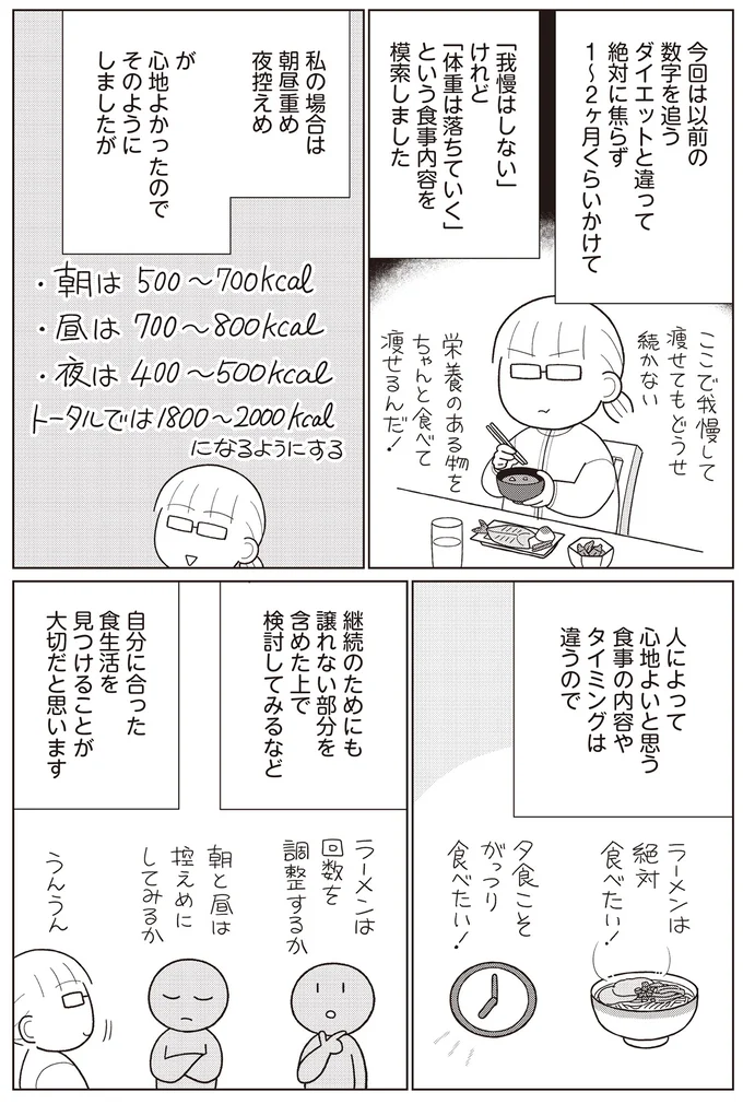『痩せるより大切なことに気づいたら、人生で一番楽に17kgのダイエットに成功しました』より