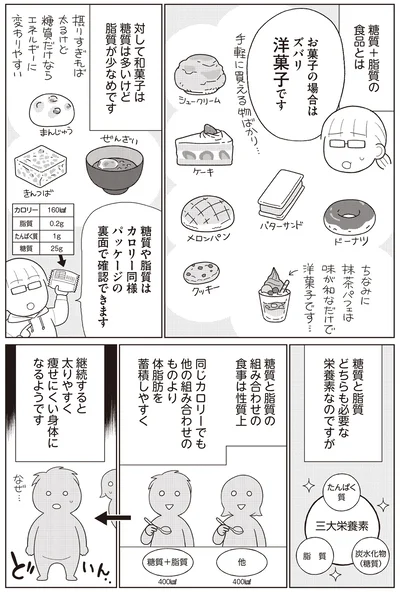 『痩せるより大切なことに気づいたら、人生で一番楽に17kgのダイエットに成功しました』より