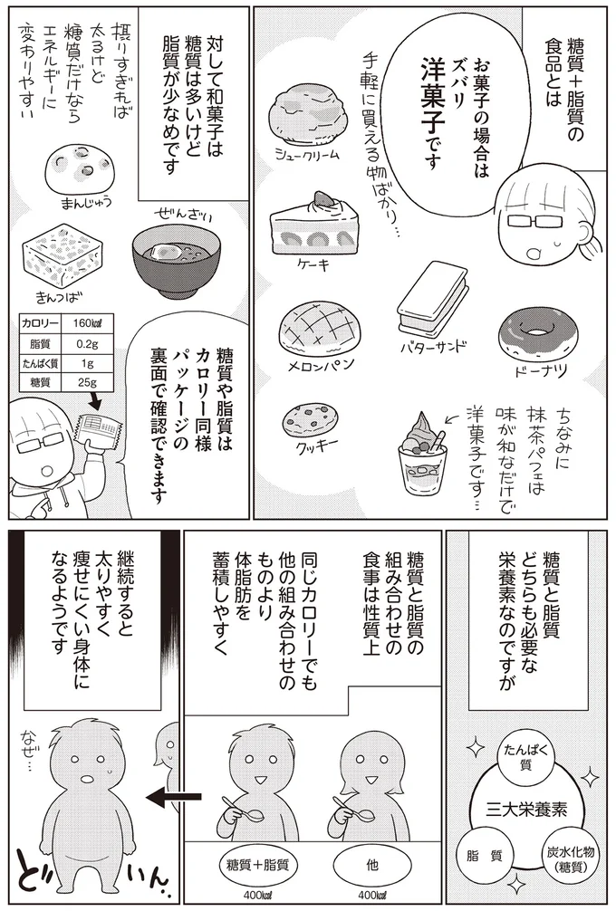 『痩せるより大切なことに気づいたら、人生で一番楽に17kgのダイエットに成功しました』より