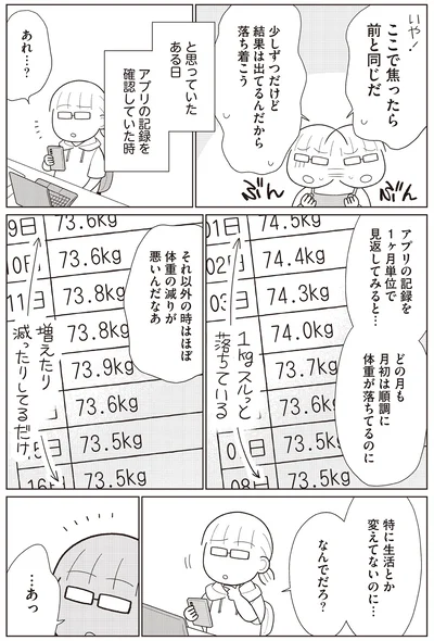 『痩せるより大切なことに気づいたら、人生で一番楽に17kgのダイエットに成功しました』より
