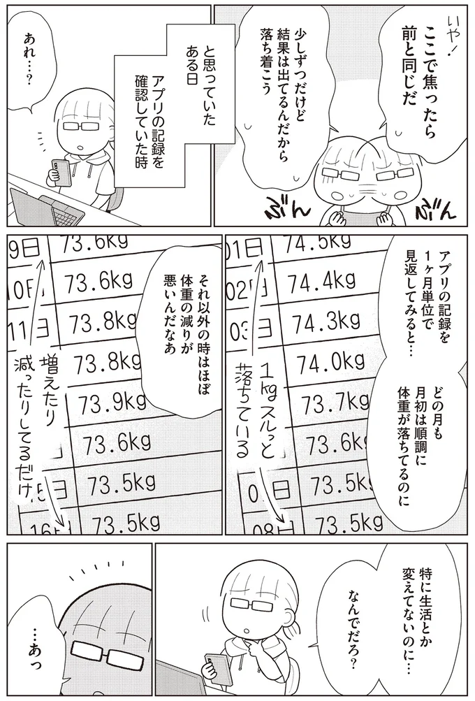 『痩せるより大切なことに気づいたら、人生で一番楽に17kgのダイエットに成功しました』より
