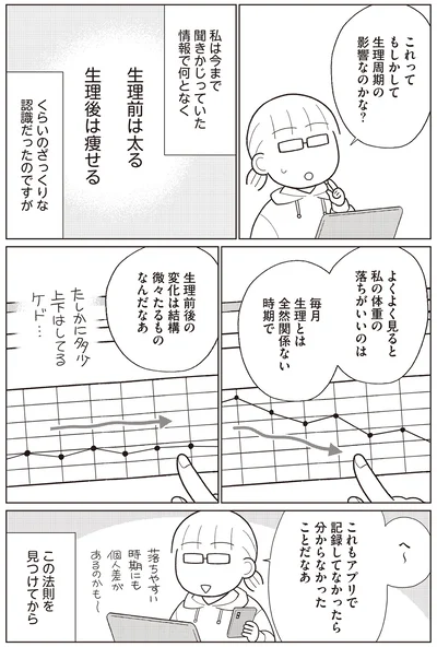 『痩せるより大切なことに気づいたら、人生で一番楽に17kgのダイエットに成功しました』より
