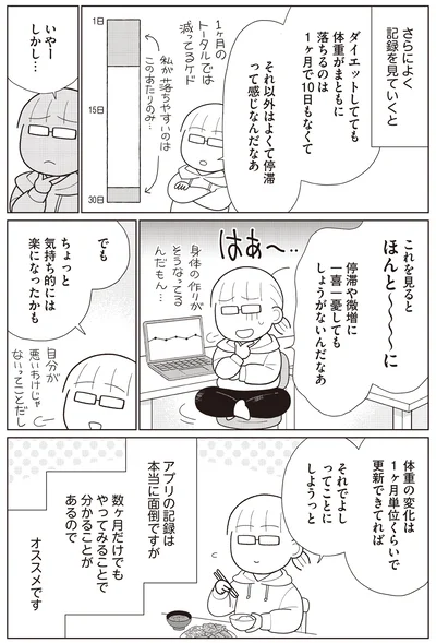 『痩せるより大切なことに気づいたら、人生で一番楽に17kgのダイエットに成功しました』より