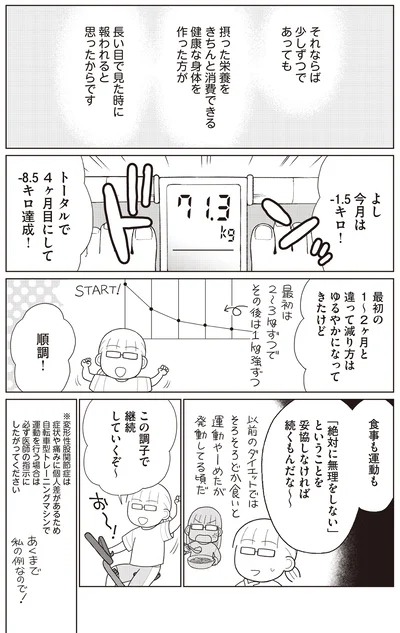 『痩せるより大切なことに気づいたら、人生で一番楽に17kgのダイエットに成功しました』より