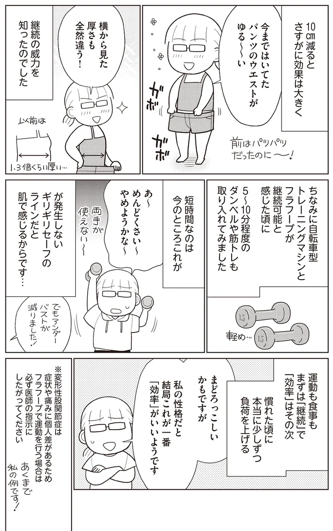 『痩せるより大切なことに気づいたら、人生で一番楽に17kgのダイエットに成功しました』より