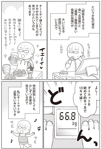 『痩せるより大切なことに気づいたら、人生で一番楽に17kgのダイエットに成功しました』より