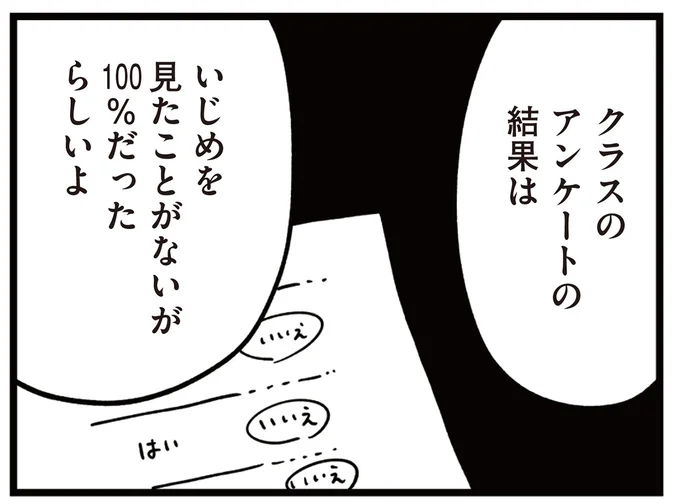 クラスアンケートの結果は