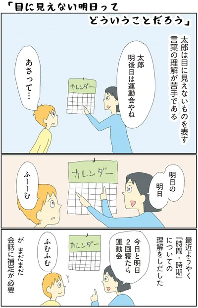 明後日は運動会やね
