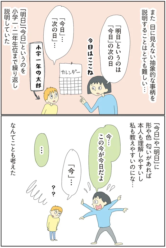 「明日」というのは「今日」の次の日
