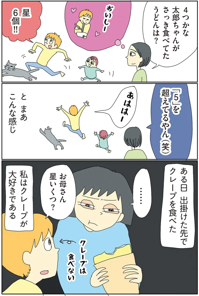 お母さん星いくつ？