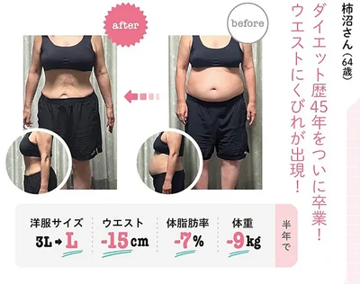 ビフォーアフター写真
